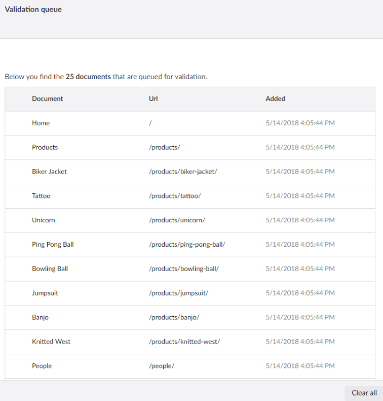 Validation queue with the pages waiting to be validated